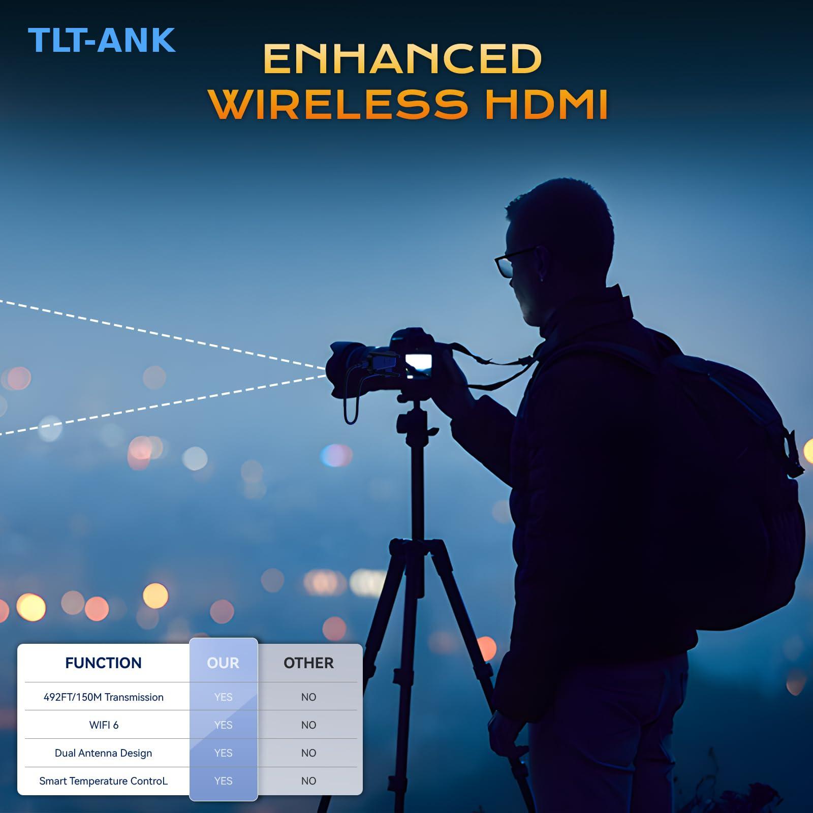 جهاز إرسال واستقبال HDMI لاسلك - مراجعة Wireless Hdmi Transmitter And Receiver 4K وسعره