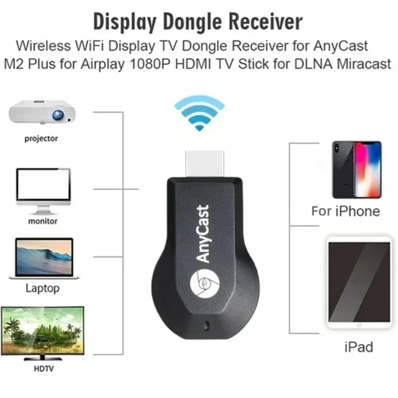 جهاز استقبال لاسلكي متوافق مع  - مراجعة Wireless Hdmi Receiver For Projector وسعره